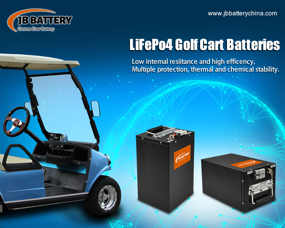 Os melhores fabricantes de baterias de íons de íons de lítio LifePO4 nos EUA - qual empresa é a maior?